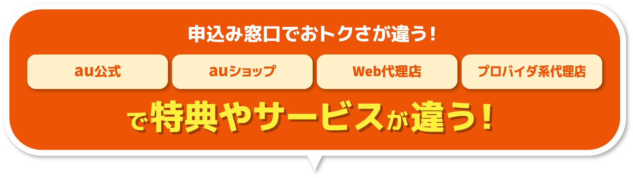 申込み窓口でおトクさが違う! au公式・auショップ・Web代理店・プロバイダー系代理店で特典やサービスが違う!